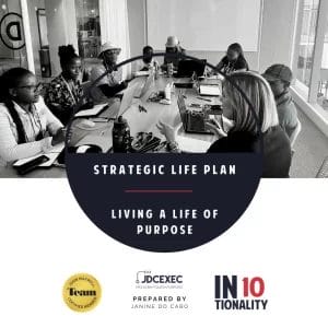 Learn how to Lead with Purpose - IN10TIONALITY WorkSheet